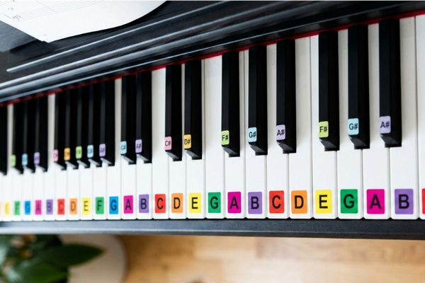 Why We Use Color-Coded Piano Keys for Beginning Piano Students