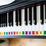 Why We Use Color-Coded Piano Keys for Beginning Piano Students